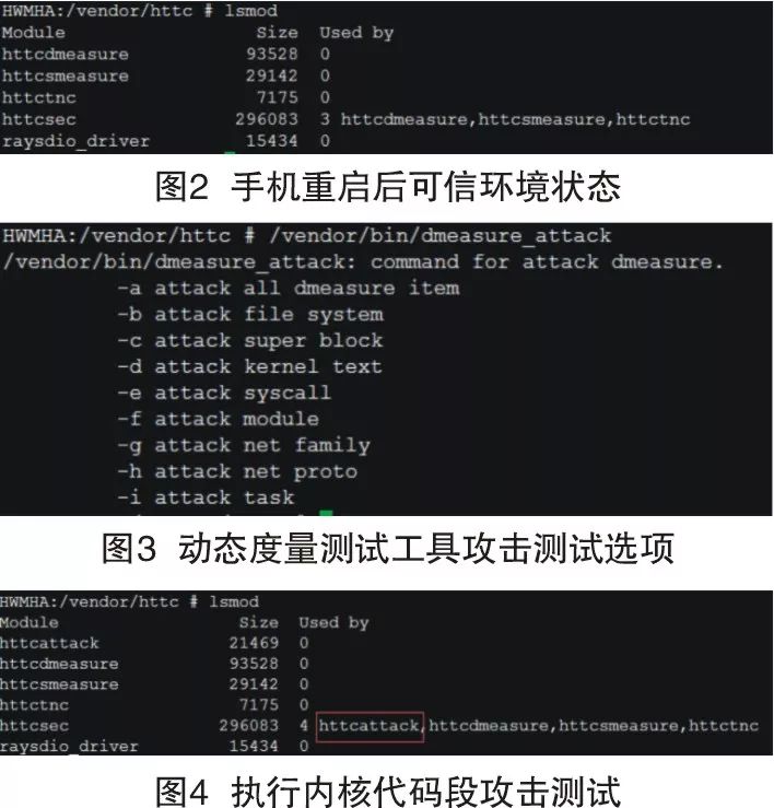 基于可信計算環(huán)境的新一代智能移動警務(wù)終端安全檢測關(guān)鍵技術(shù)研究與分析(圖2)