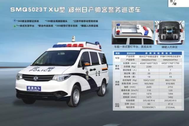 展會(huì)聚焦||新型警用多功能巡邏車“七大功能”備受矚目(圖14)