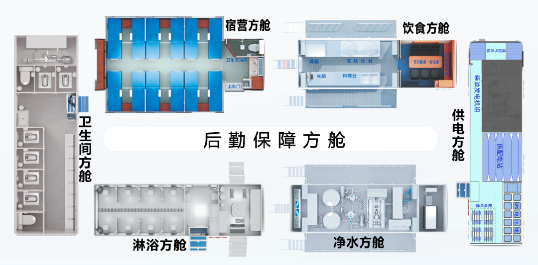 智能化、高時(shí)效、多功能——森源鴻馬模塊化方艙(圖9)